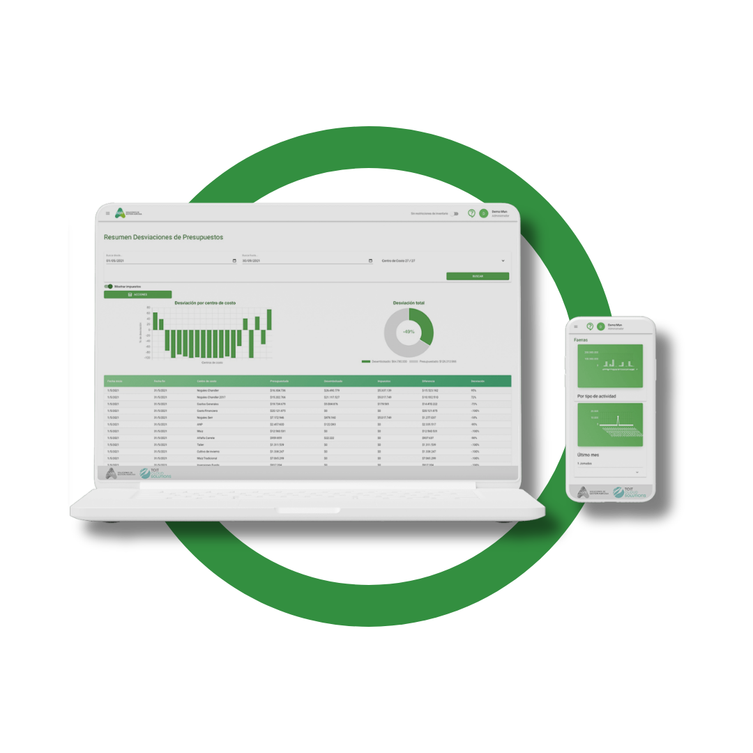 AGRI Control de cosechas